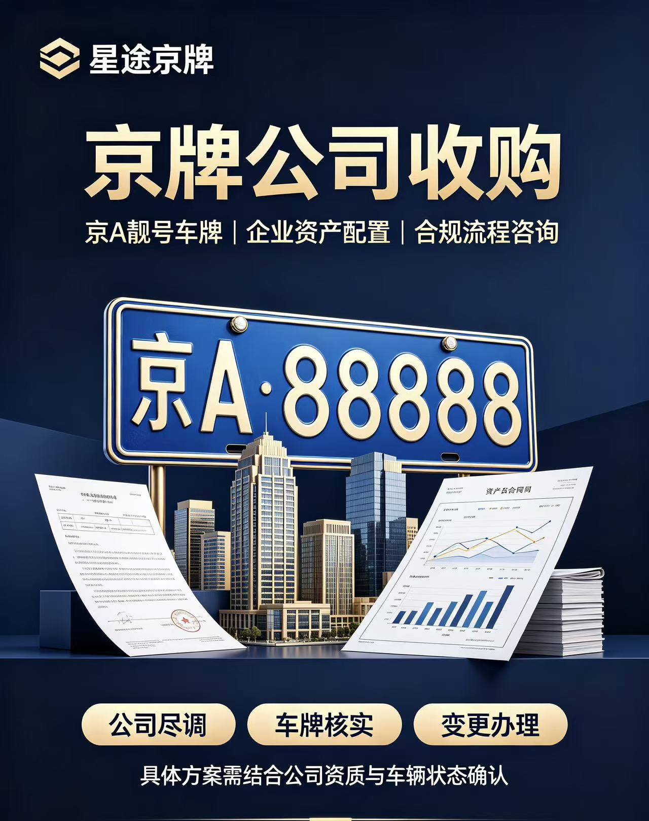 当车牌成为稀缺资源,公司京牌收购,是资本的游戏还是普通人的机会?