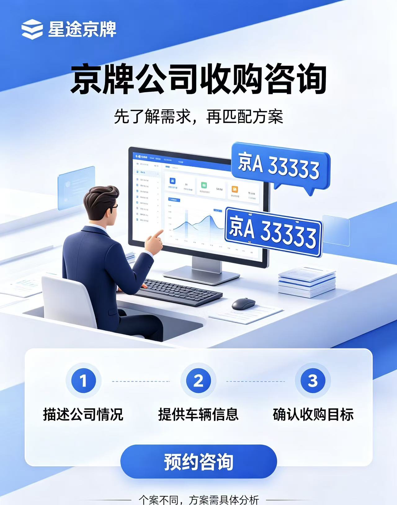一张京牌背后,藏着多少城市梦想与家族传承--星途京牌